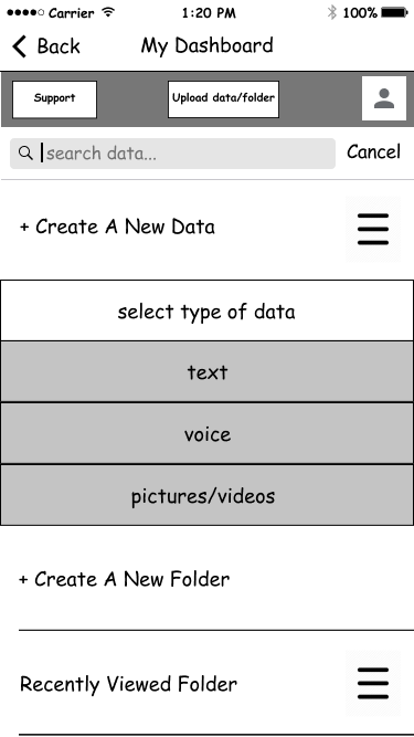 New data creation